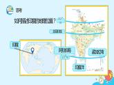 7.3《印度》（28张）-2021-2022学年人教版地理七年级下册课件