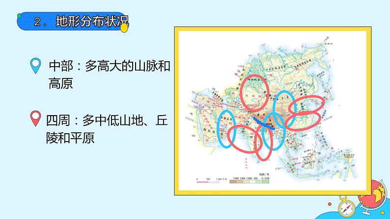 第六章 第二节 自然环境（40张）-2021-2022学年人教版地理七年级下册课件第6页