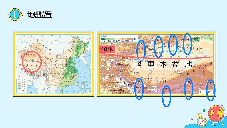 8.2《干旱的宝地—塔里木盆地》（52张）-2021-2022学年人教版地理八年级下册课件第5页