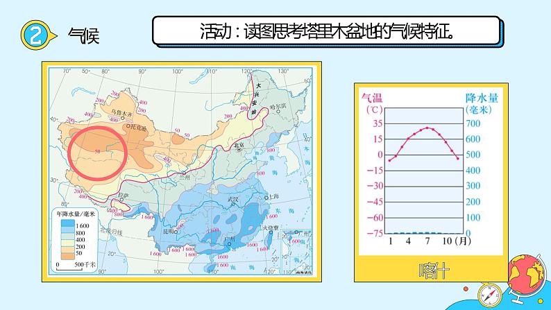 8.2《干旱的宝地—塔里木盆地》（52张）-2021-2022学年人教版地理八年级下册课件第7页