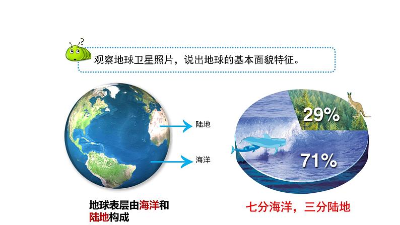 七年级海陆分布课件PPT第3页