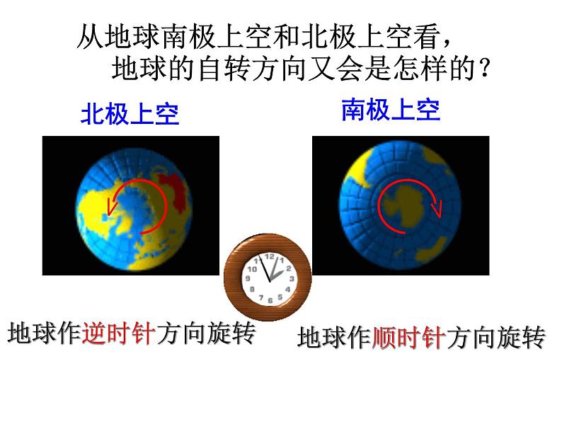 七年级 地球的自转课件PPT第6页