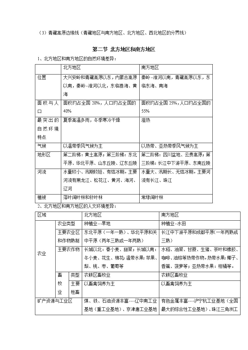 2022年中考复习湘教版地理八年级下册复习资料第2页