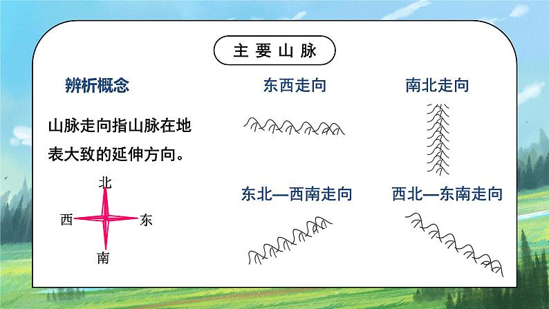 人教版8上地理2.1《地形和地势》第一课时课件+教案07