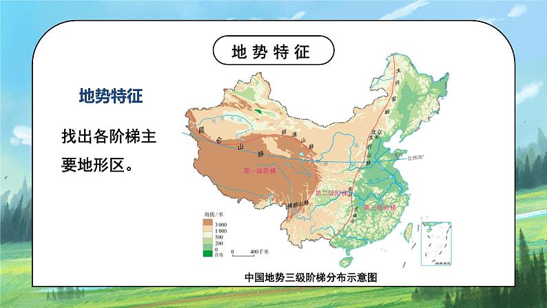 人教版8上地理2.1《地形和地势》第二课时课件+教案08