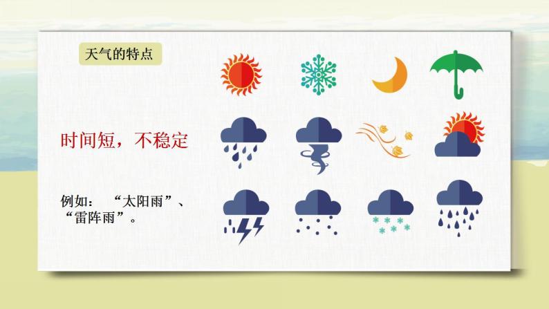 地理第一节 多变的天气教课ppt课件-教习网|课件下载
