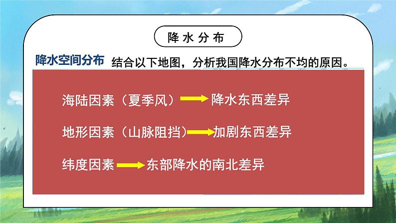 人教版8上地理2.2《气候》第二课时课件+教案07