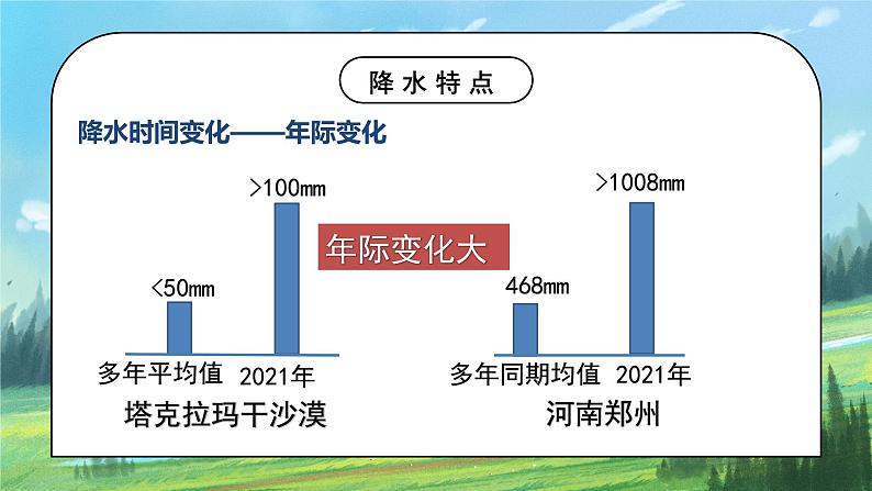 人教版8上地理2.2《气候》第二课时课件+教案08