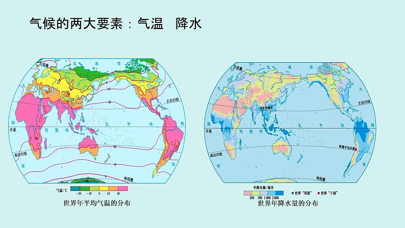 2022年中考一轮复习世界的气候课件第3页