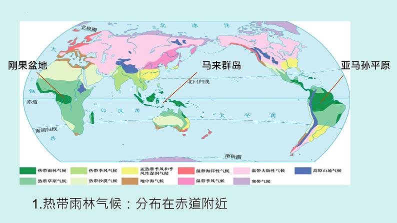 2022年中考一轮复习世界的气候课件第8页