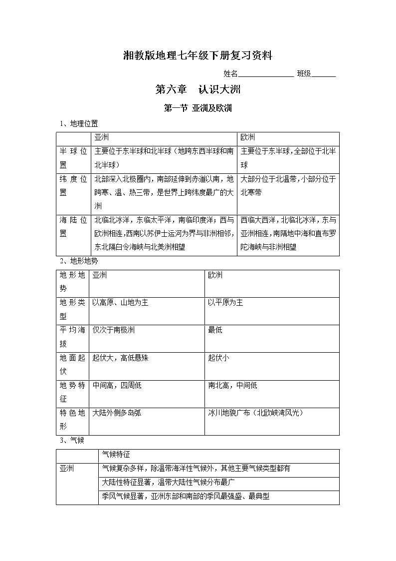 2022年中考复习+湘教版地理七年级下册复习资料01