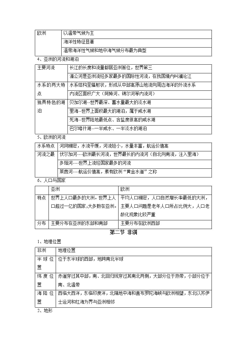 2022年中考复习+湘教版地理七年级下册复习资料02