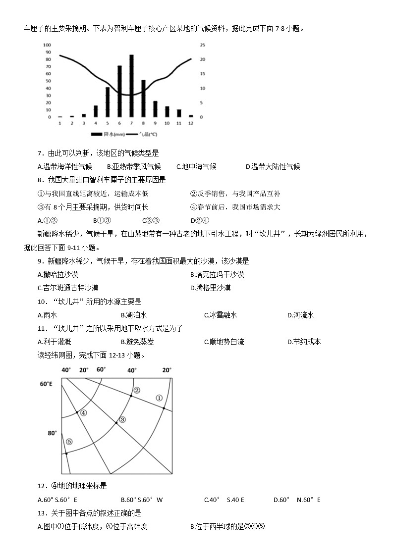 2022年天津市初中学业水平模拟考试地理试题（无答案）第2页