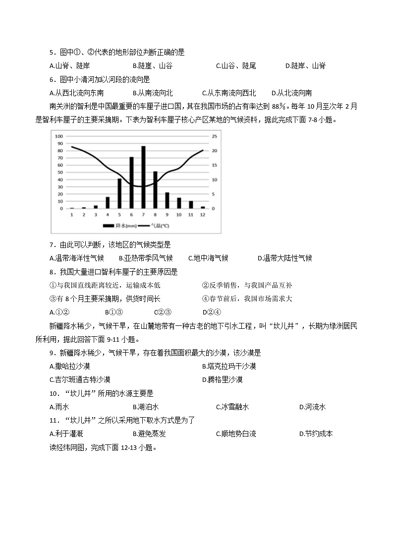 2022年天津市初中学业水平模拟考试地理试题(word版无答案)02