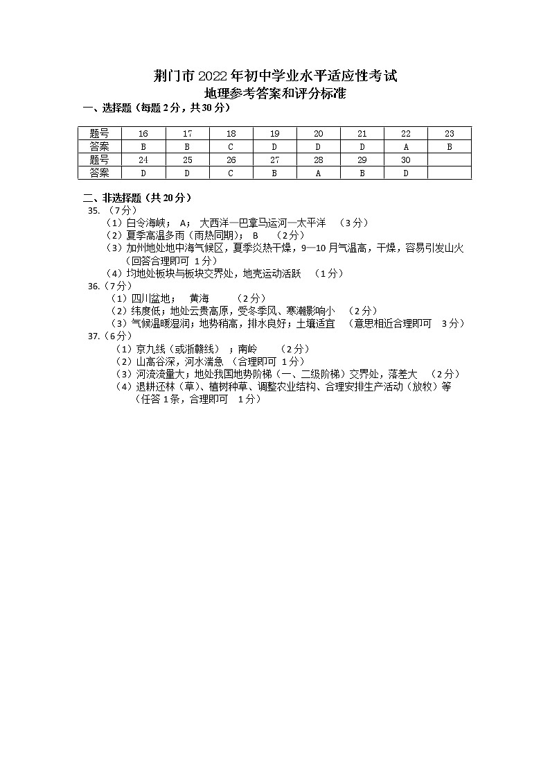 2022年湖北省荆门市初中学业水平适用性考试地理试题参考答案第1页