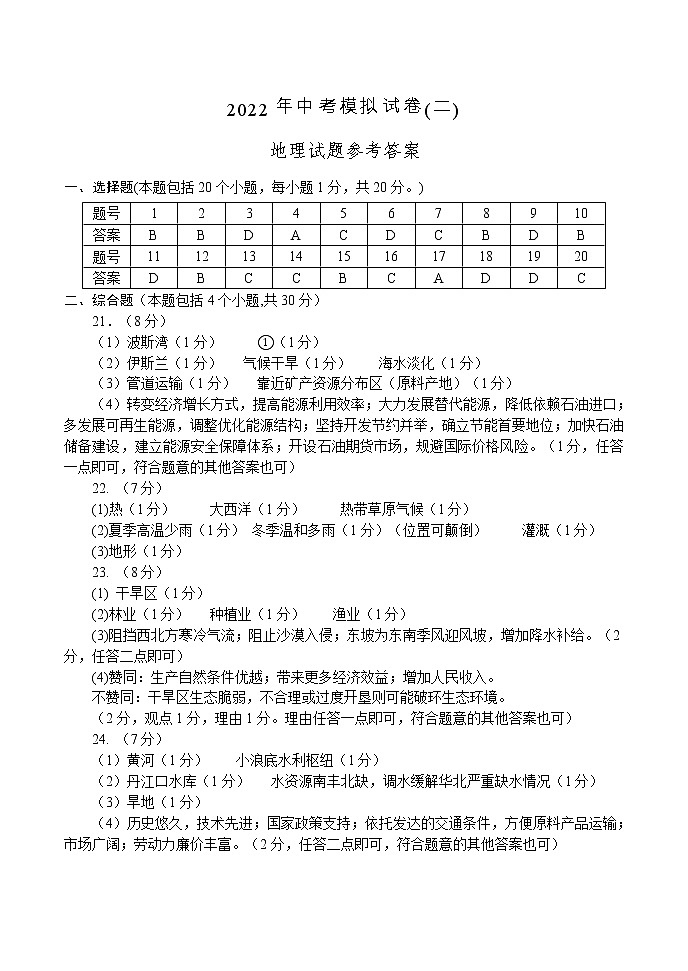 2022年河南省南阳市唐河县中考模拟二（二模）地理试题（含答案）01