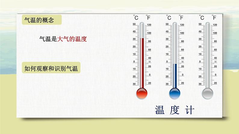 3.2气温的变化与分布课件+教案+同步练习06