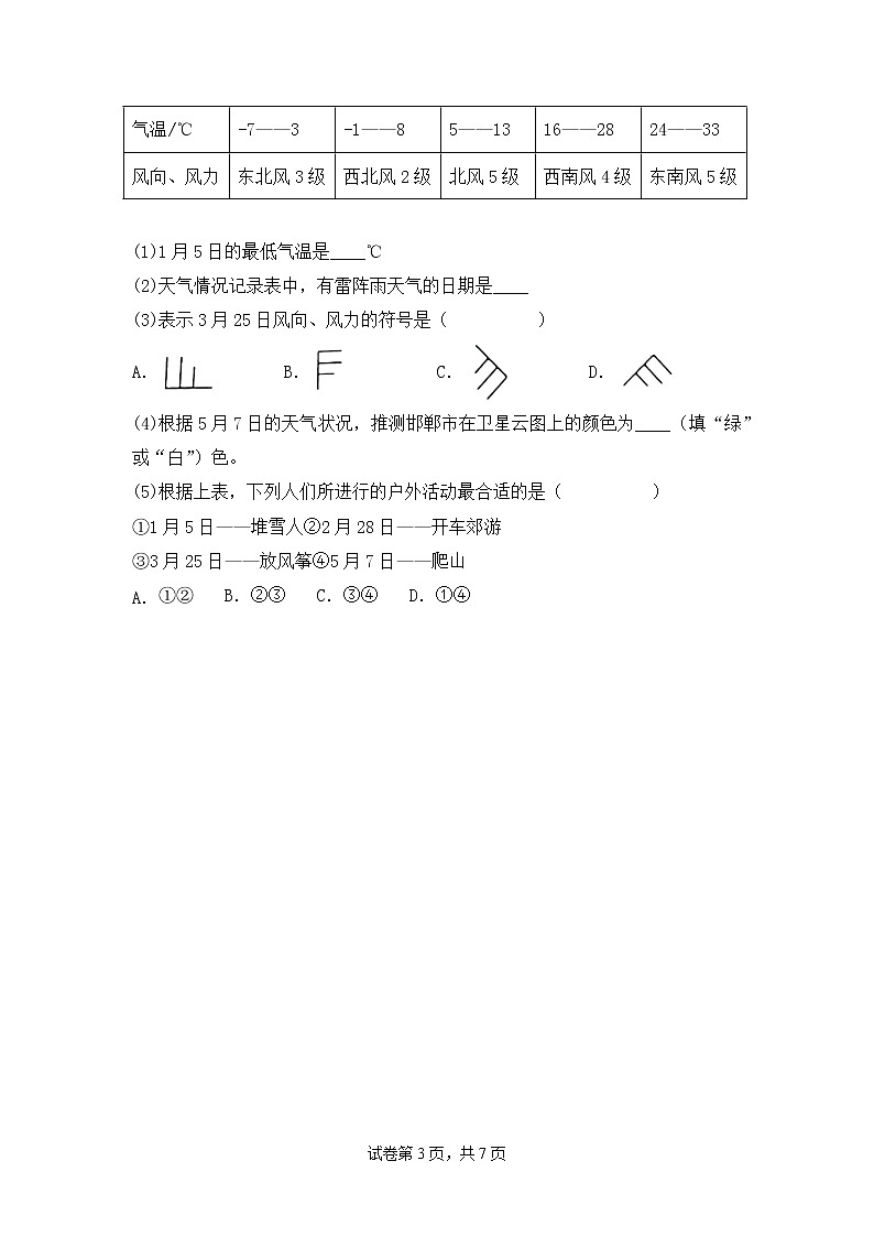 3.2气温的变化与分布课件+教案+同步练习03