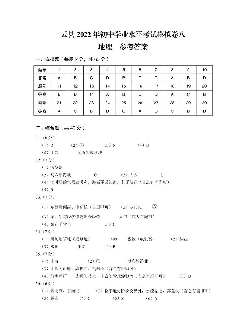 云县2022年初中学业水平考试模拟卷八 地理  参考答案第1页
