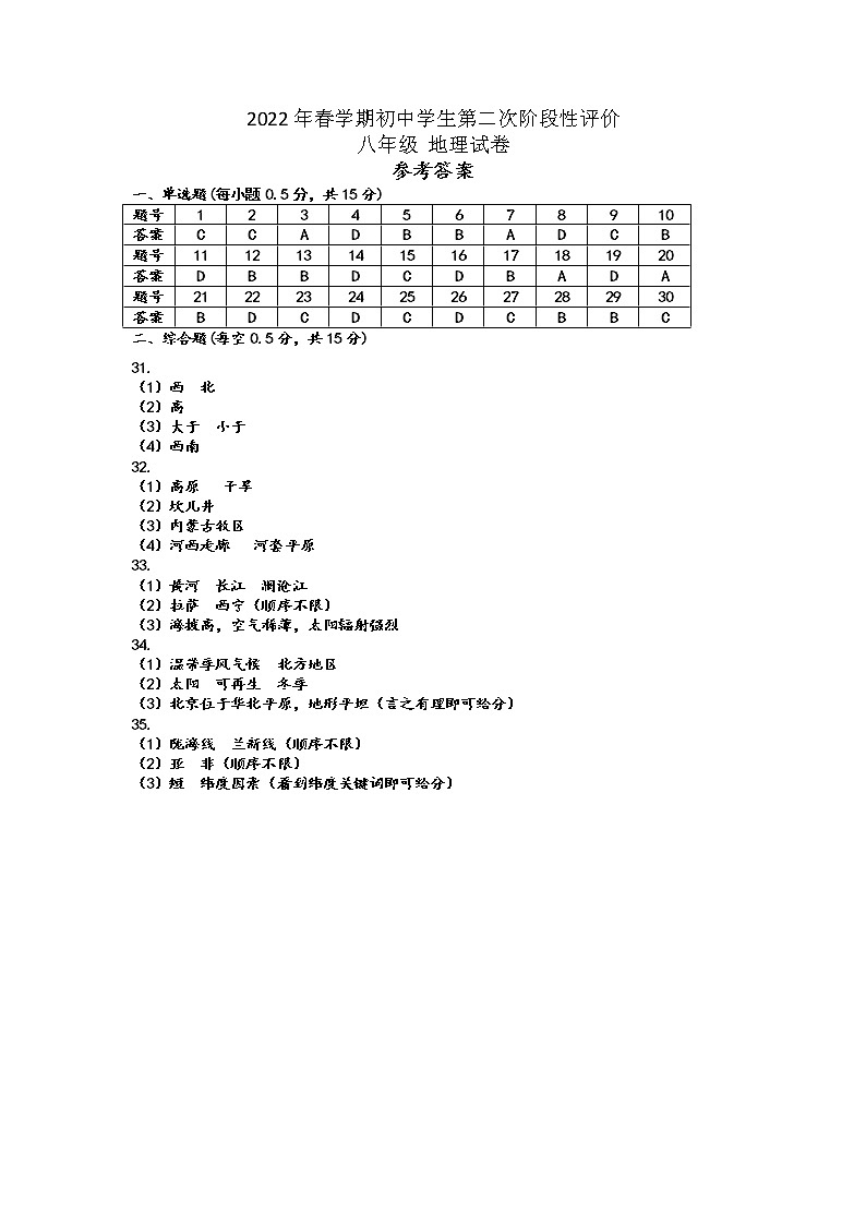 2022年春学期初中学生第二次阶段性评价八年级 地理参考答案第1页