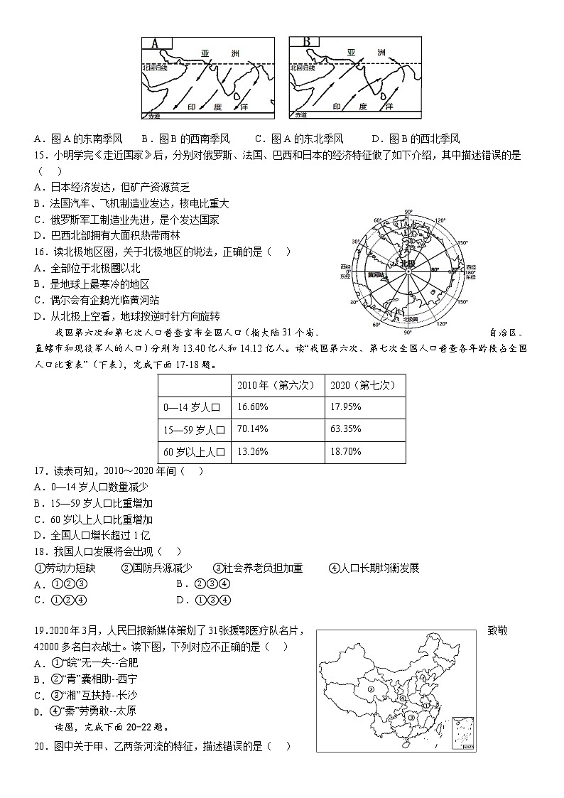 中考地理模拟卷第3页
