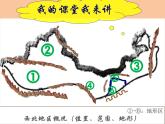 商务星球版八下地理 8.1西北地区 区域特征 课件