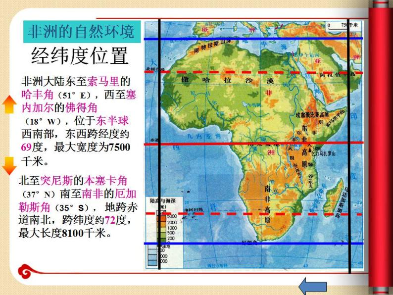 粤教版七年级下册地理 10.1非洲概述 课件05