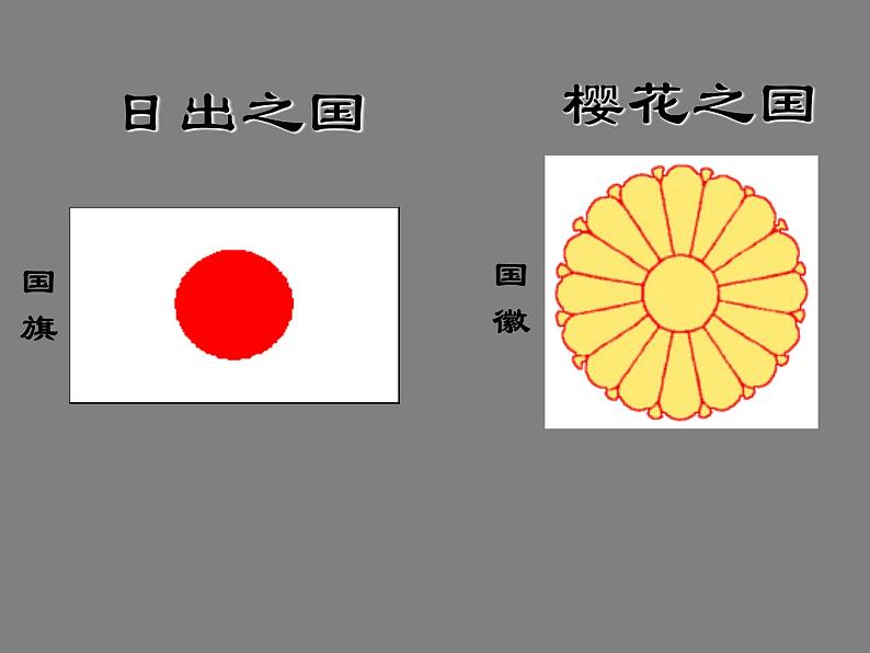 粤教版七年级下册地理 7.5日本 课件03