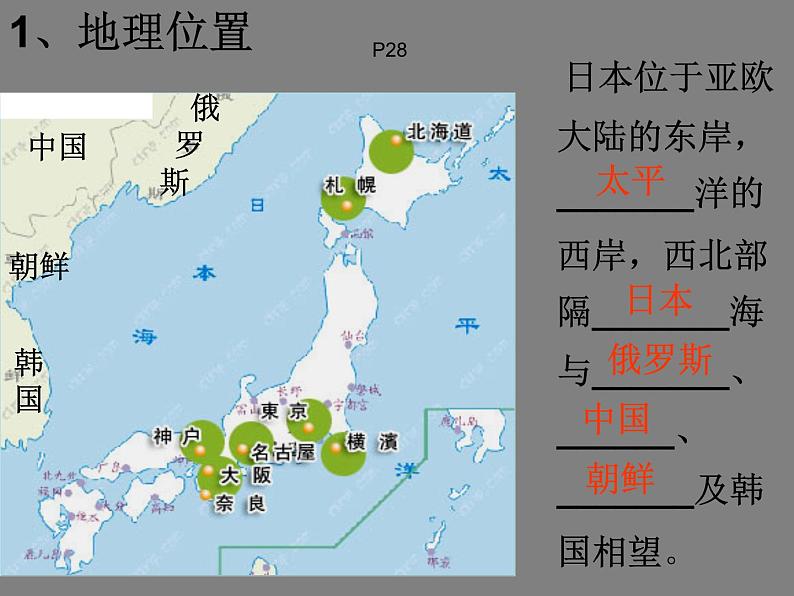 粤教版七年级下册地理 7.5日本 课件06