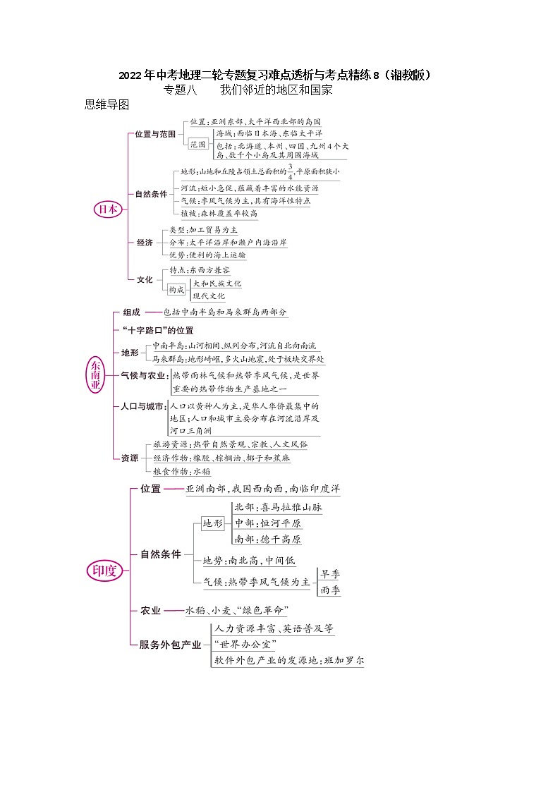 2022年中考地理二轮专题复习难点透析与考点精练8 我们邻近的地区和国家第1页
