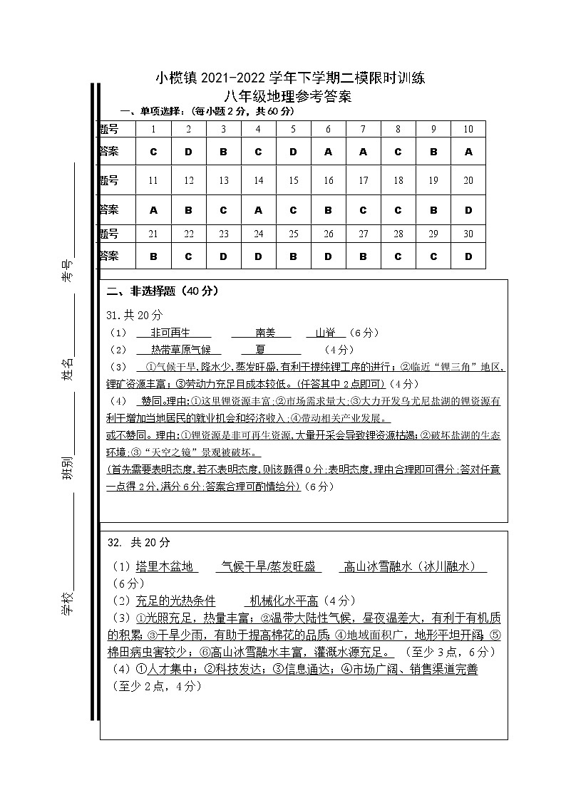 2022年广东省中山市小榄镇中考二模地理试题（含答案）01