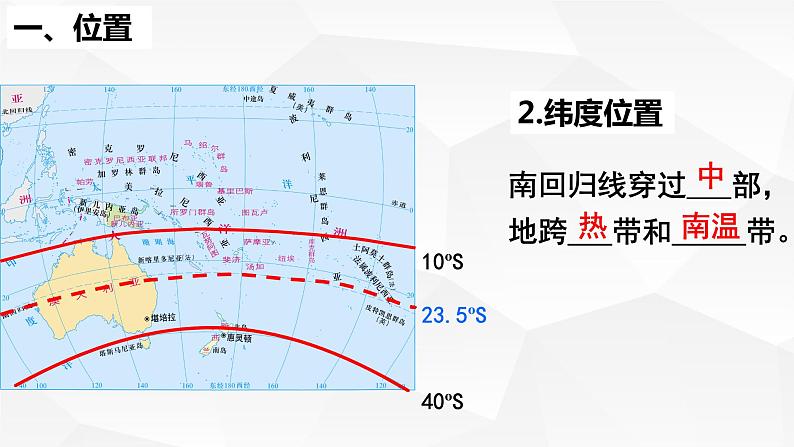 10.3大洋洲概述 课件04