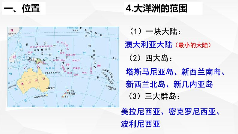 10.3大洋洲概述 课件07