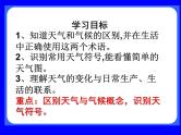 湘教版地理七年级上册4.1天气与气候课件