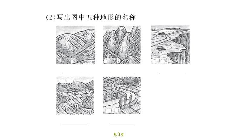 专题1 地形和地势第3页