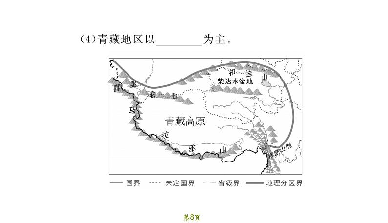 专题1 地形和地势第8页