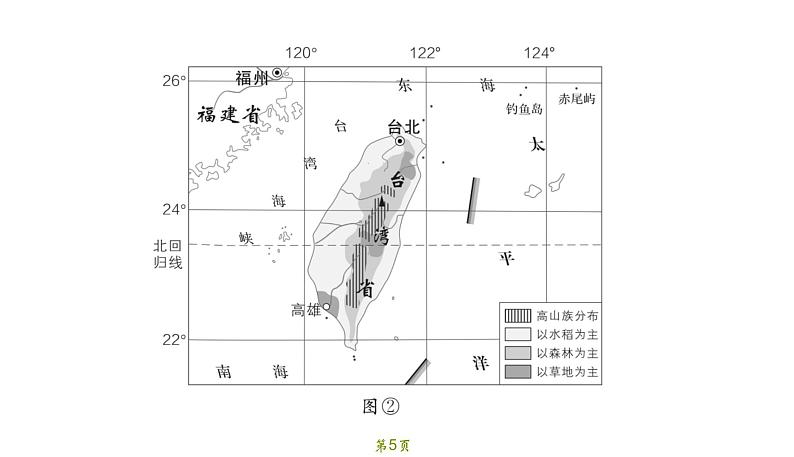 专题4 图表阅读第5页