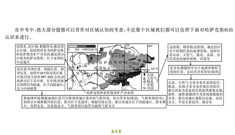 专题5 区域认知第4页