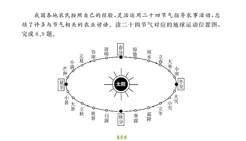 模拟测试卷（一）第8页