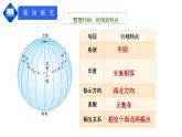 人教版七上1.1《地球和地球仪》第2课时课件+教案+练习
