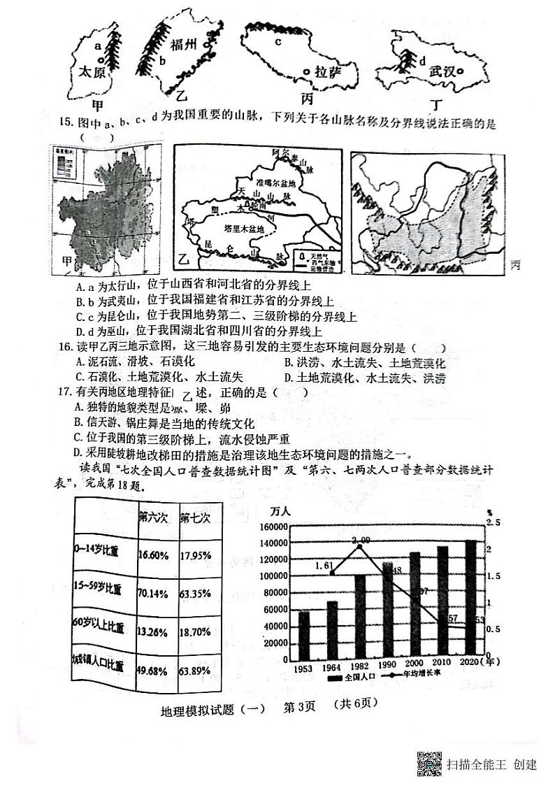 2022年山东省菏泽市牡丹区六校联考中考一模地理试题（图片版，含答案）03
