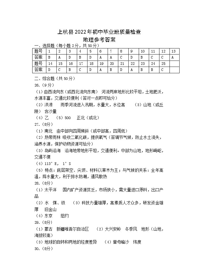 2022年福建省龙岩市上杭县初中毕业班质量检查地理试题（含答案）01