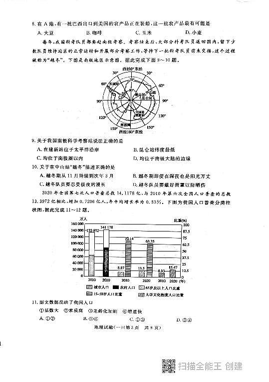 2022年山东省菏泽市单县中考一模地理试题（含答案）03