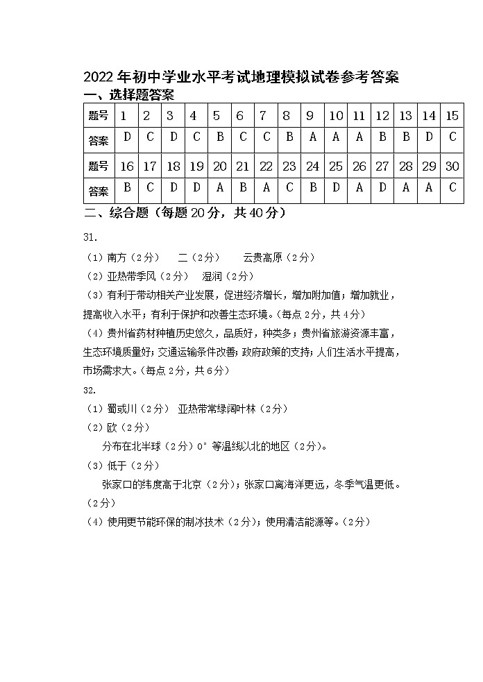 2022年初中学业水平考试地理模拟试卷参考答案第1页