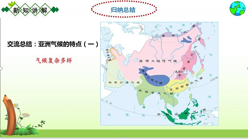 6.2自然环境2课时（课件）08