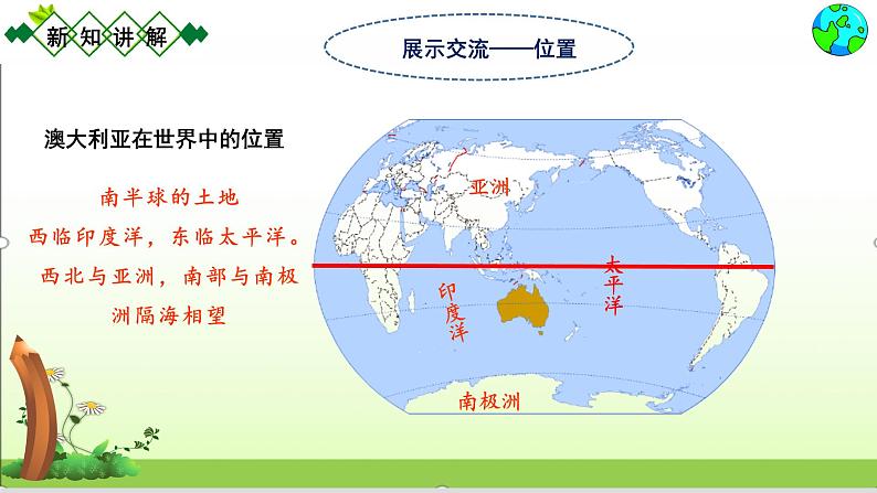 人教版七下地理8.4澳大利亚    课件第5页