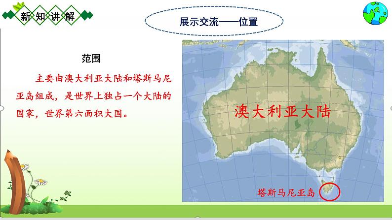 人教版七下地理8.4澳大利亚    课件第6页