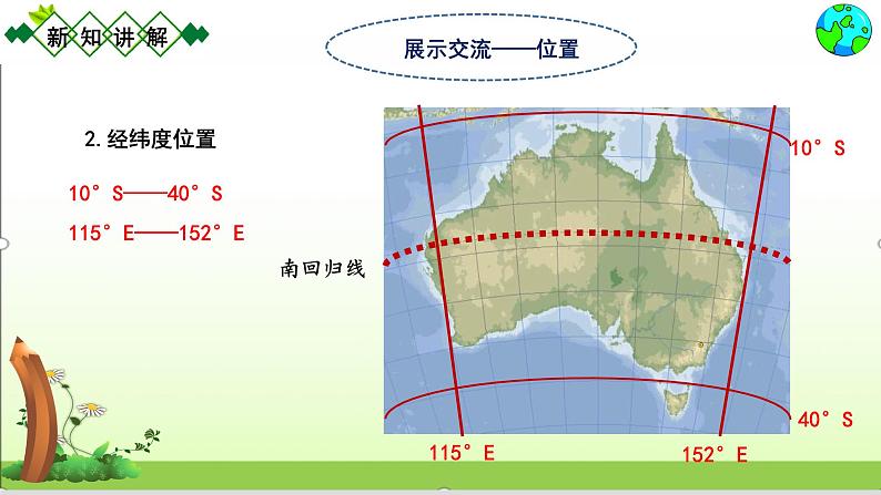 人教版七下地理8.4澳大利亚    课件第7页