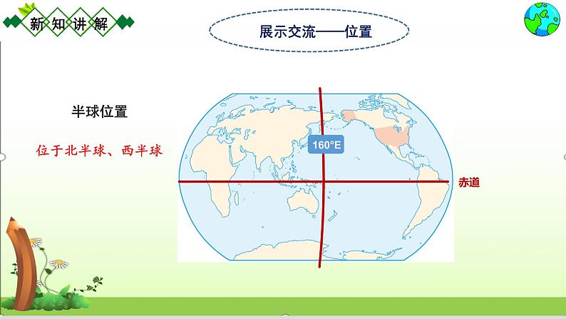 人教版七下地理9.1.1美国    课件第5页