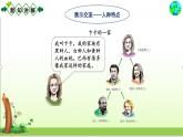 2021-2022学年人教版地理七年级下册   第九章第二节 巴西第1课时课件